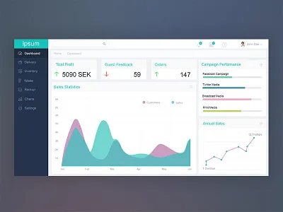 Dashboard admin analytics chart dashboard graph icons interface metrics statistics stats ui ux