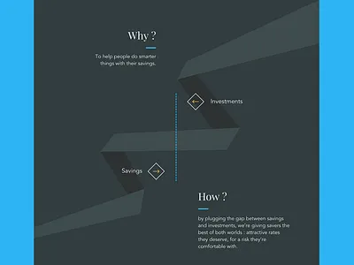 Fintech agency app banking branding fintech ios logo sketch ui ux