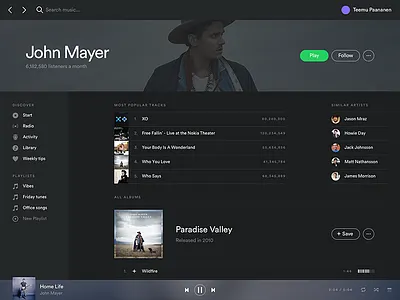 Spotify Redesign app mac redesign spotify unsolicited