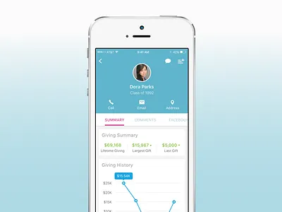 Profile Redesign actions animation card design graph ios mobile profile scroll tab bar