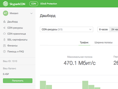New Dashboard cdn dashbord ui ux