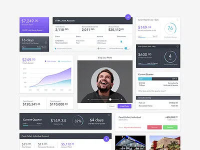 Rich Uncles - Random UI elements dashboard ui finance admin pavel zeifart purple ui purple ui elements rich uncles strv strvcom ui elements white ui kit