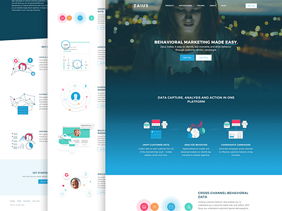 Site update homepage landing page marketing product website zaius