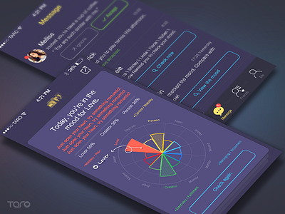 Analysis report & Message pages app black contacts dark ios iphone purple screen ui user