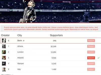 Facebook App design facebook facebook app ui ux