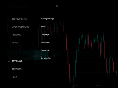 Ronin Charting - Menu charting fintech menu overlay