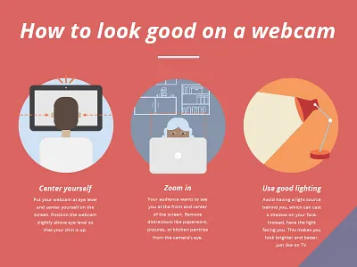 Webcam Illustration computer icon illustration infographic lamp webcam