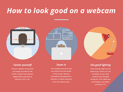 Webcam Illustration computer icon illustration infographic lamp webcam