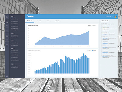 Analytics Dashboard dashboard
