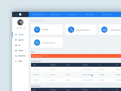 Dashboard analytics blue chart currency dashboard dollar euro finance financial flat graph stats