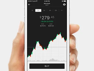 Matador Stocks and Investment App app graph investment ios stocks