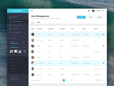 Altium | Admin Template admin app chart dashboard flat graph layout minimal user interface