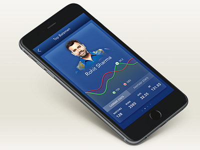 Batsman Card create cricket india team ui ux