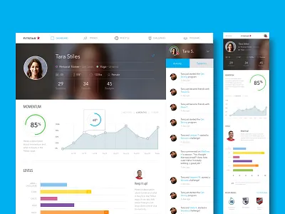 FitStar Web App Profile app chart dashboard feed fitbit fitness graph momentum profile progress responsive web app