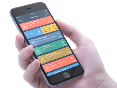 UX Assist - Edit screen ios iphone