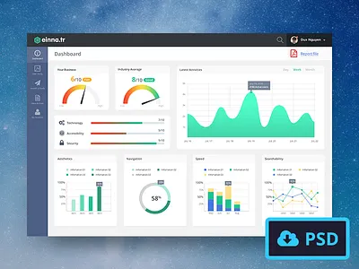 Einna Dashboard - Free PSD analytics dashboard free psd freebie psd ui ux web app