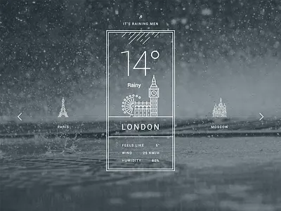 Weather - PSD Freebie free freebie londin psd rainy weather