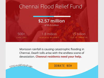 #DailyUI032 - Crowdfunding Campaign 032 crowdfund dailyui daily ui