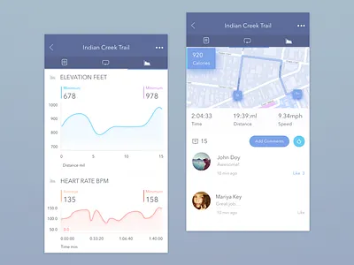 Indian Creek Trail App Concept app blue chart creek indian ios iphone mobile trail ui ux