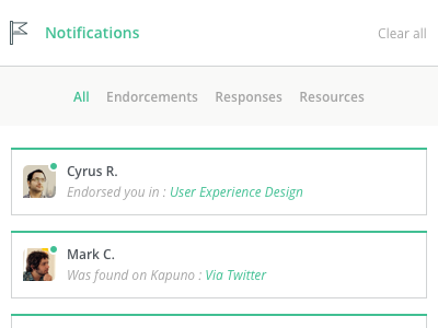 Kapuno - Notifications Panel notifications