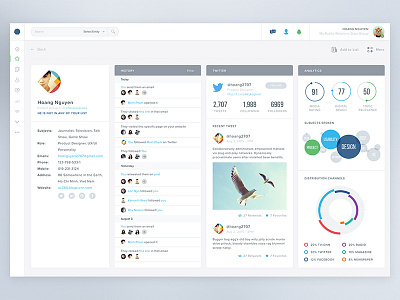 Contact Details chart clean contact dashboard graph influencer layout minimal profile talent ui user