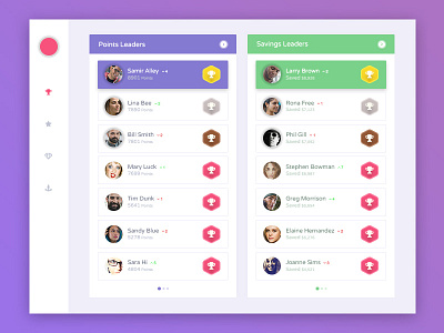 Daily UI #019 - Leaderboard + Free PSD daily ui dailyui flat freebie freebies leaderboard list psd rank ui