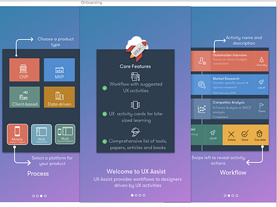 Onboarding screens for UX Assist