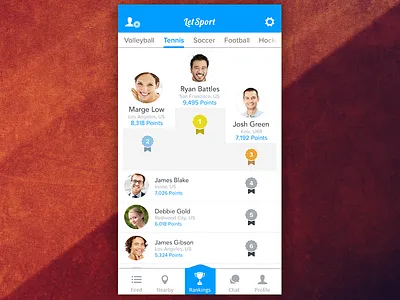 Leaderboard leaderboard rankings scores ui ux