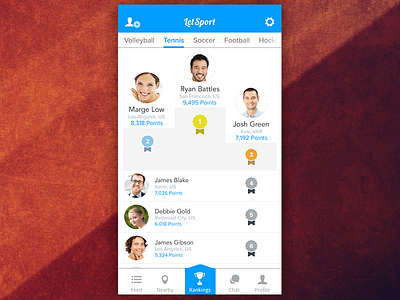 Leaderboard leaderboard rankings scores ui ux