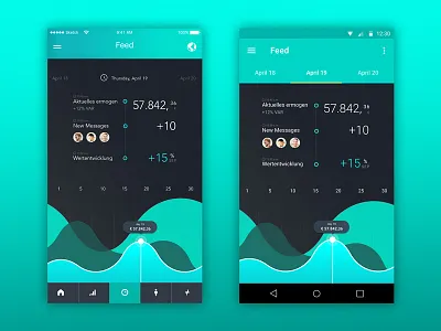 Financial App | Feed android chart feed financial interface ios iphone mobile numbers ui ux webdesign