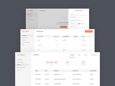Business dashboard for Allset activity b2b business clean create dashboard employees list minimal modal teams web