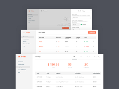 Business dashboard for Allset activity b2b business clean create dashboard employees list minimal modal teams web