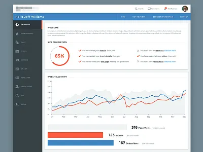 Dashboard analytics concept dashboard flat material ui ux web