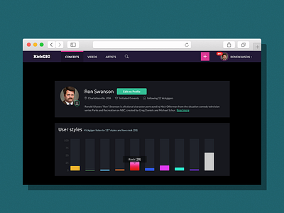 Kickgig / User Profile Page chart music music styles profile profile page startup user profile