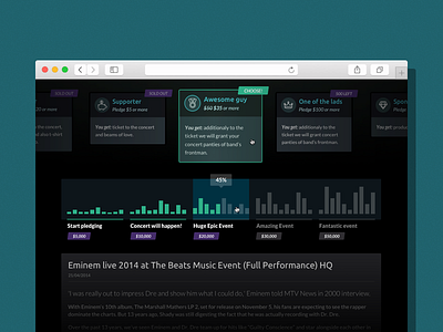 Kickgig / Pledging Event Progress equalizer music music event pledge pledging progress progress indication