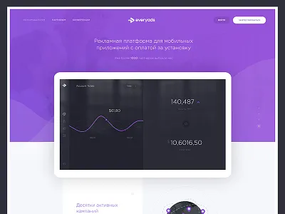 everyads landing analytics app business dashboard flat home landing tool ui ux website