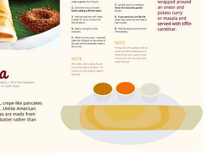 #DailyUI040 - Recipe 040 daily ui dailyui recipe