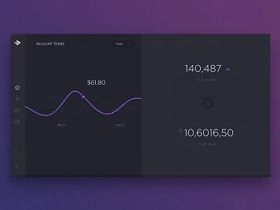 dashboard for slider analytics app dashboard data flat graph illustration inerface navigation stats ui ux