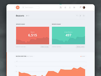 Beacon Dashboard beacon clean dashboard data graphic header light stats white