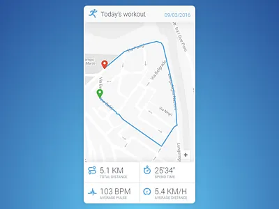 Location Tracker - DailyUI #020 codepen concept dailyui google maps location map pin running speed tracker workout
