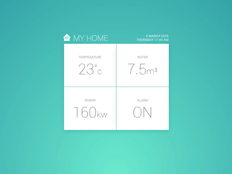 Home monitoring - DailyUI #021 alarm codepen dailyui home monitoring remote control temperature thermostat water wi fi widget