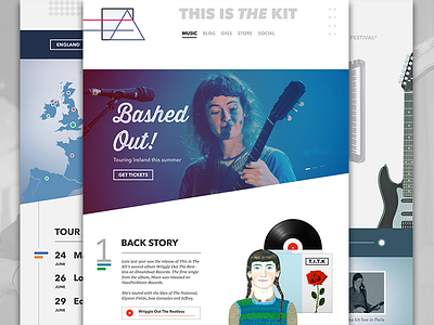 This is the kit fonts icons logo. mac minimalist music responsive social ui ux vinyl web