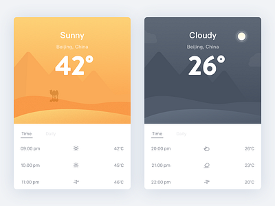 Sunny Cloudy app，weather illustration interface ios rainy seasons snow timeline ui