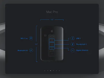 Product Tour - Day 95 #dailyui app apple dailyui explainer mac minimal pro product steps tour ui ux