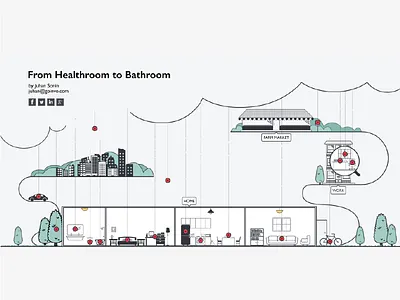 From Healthroom to Bathroom illustration
