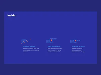 Insider analytics blue future icons predictive targeting testing