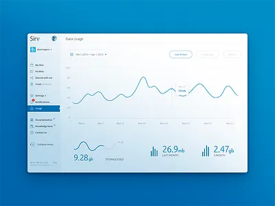 Dashboard update administration application dashboard design google gui interface material monitoring satistic ui web