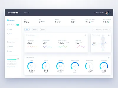 Body Sense Dashboard body dashboard design fitness graphs interface material sense tracker ui ux