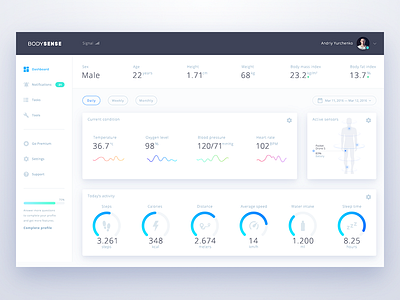 Body Sense Dashboard body dashboard design fitness graphs interface material sense tracker ui ux