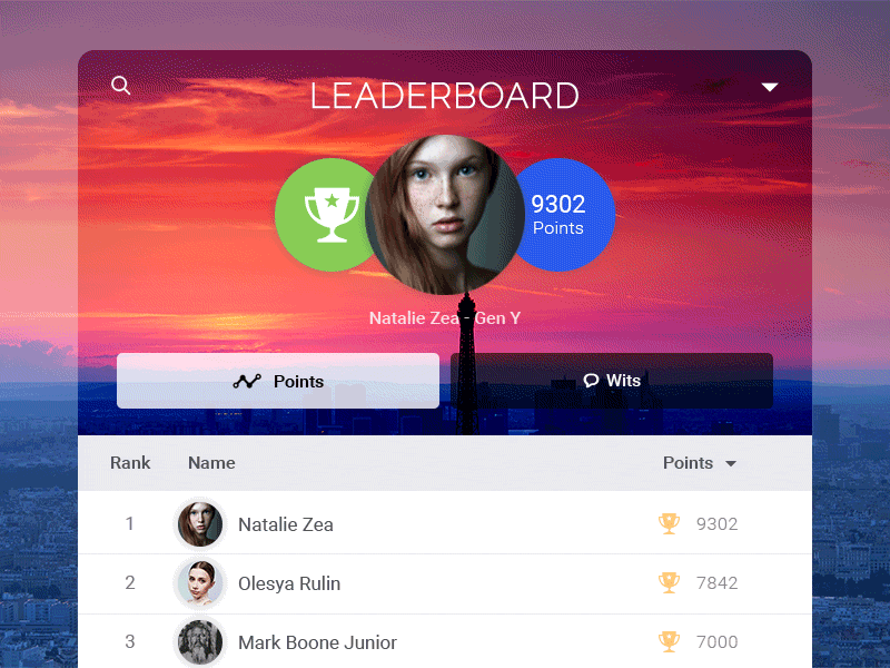 Leaderboard animated gif card ui design leaderboard